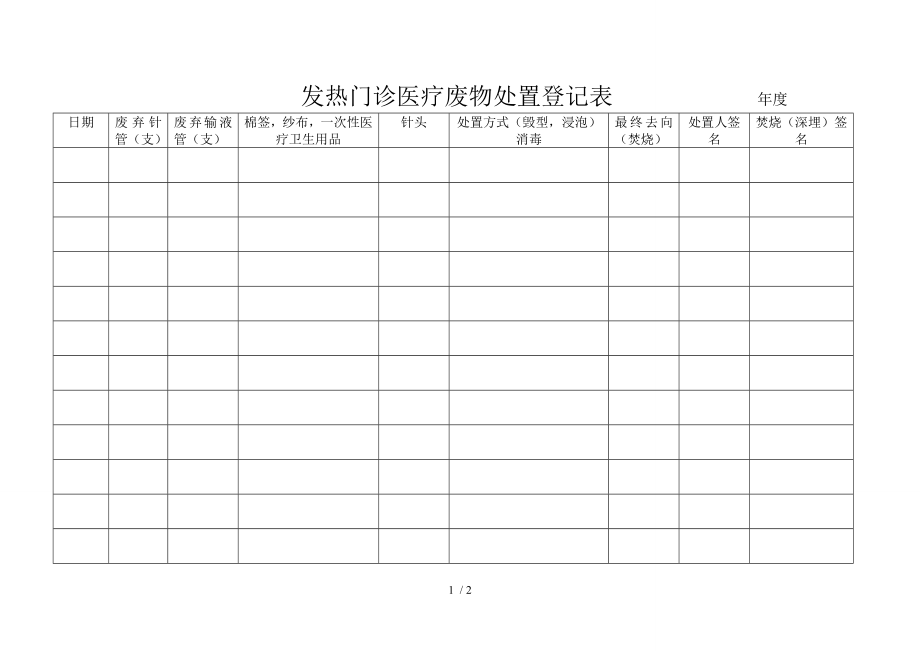 肠道门诊医疗废物处置登记表年度.doc_第1页