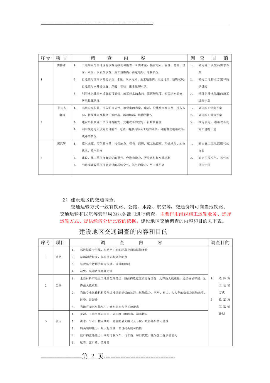 施工准备工作内容(9页).doc_第2页