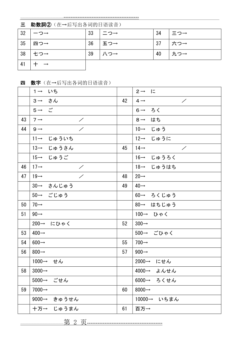 日语七年级下册练习题(22页).doc_第2页