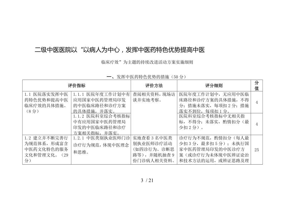 二级中医医院以以病人为中心发挥中医药特色优势提高中医.doc_第1页