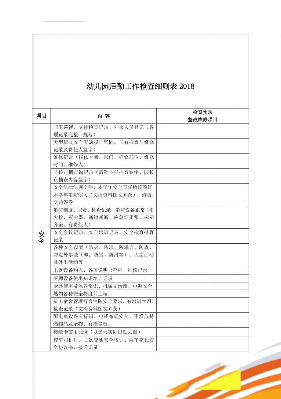 幼儿园后勤工作检查细则表2018(5页).doc_第1页