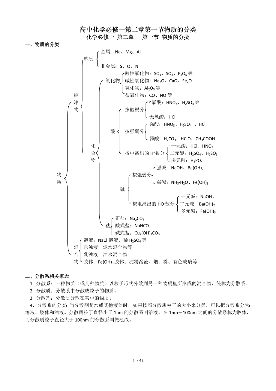 高中化学必修一第二章第一节物质的分类.doc_第1页