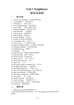 译林牛津版7BUnit 2 知识点总结.doc