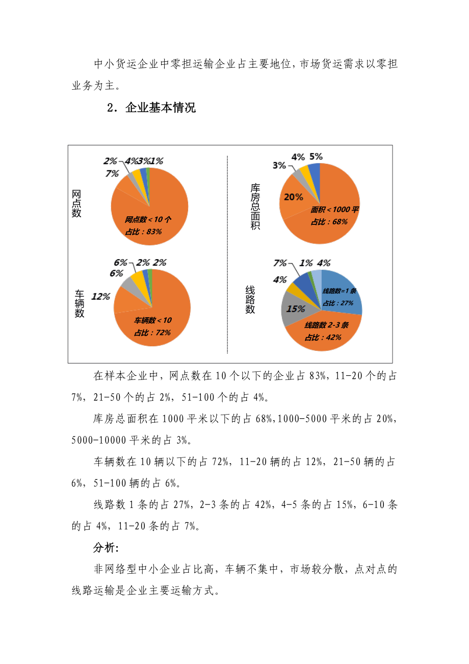 中小公路货运企业经营情况报告.pdf_第2页