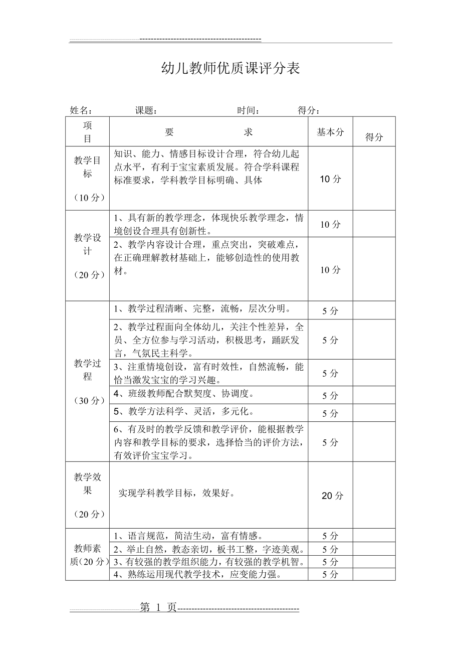 教师优质课评分表(完整)(2页).doc_第1页