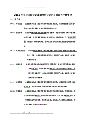 新小企业会计准则常用会计科目内容(16页).doc