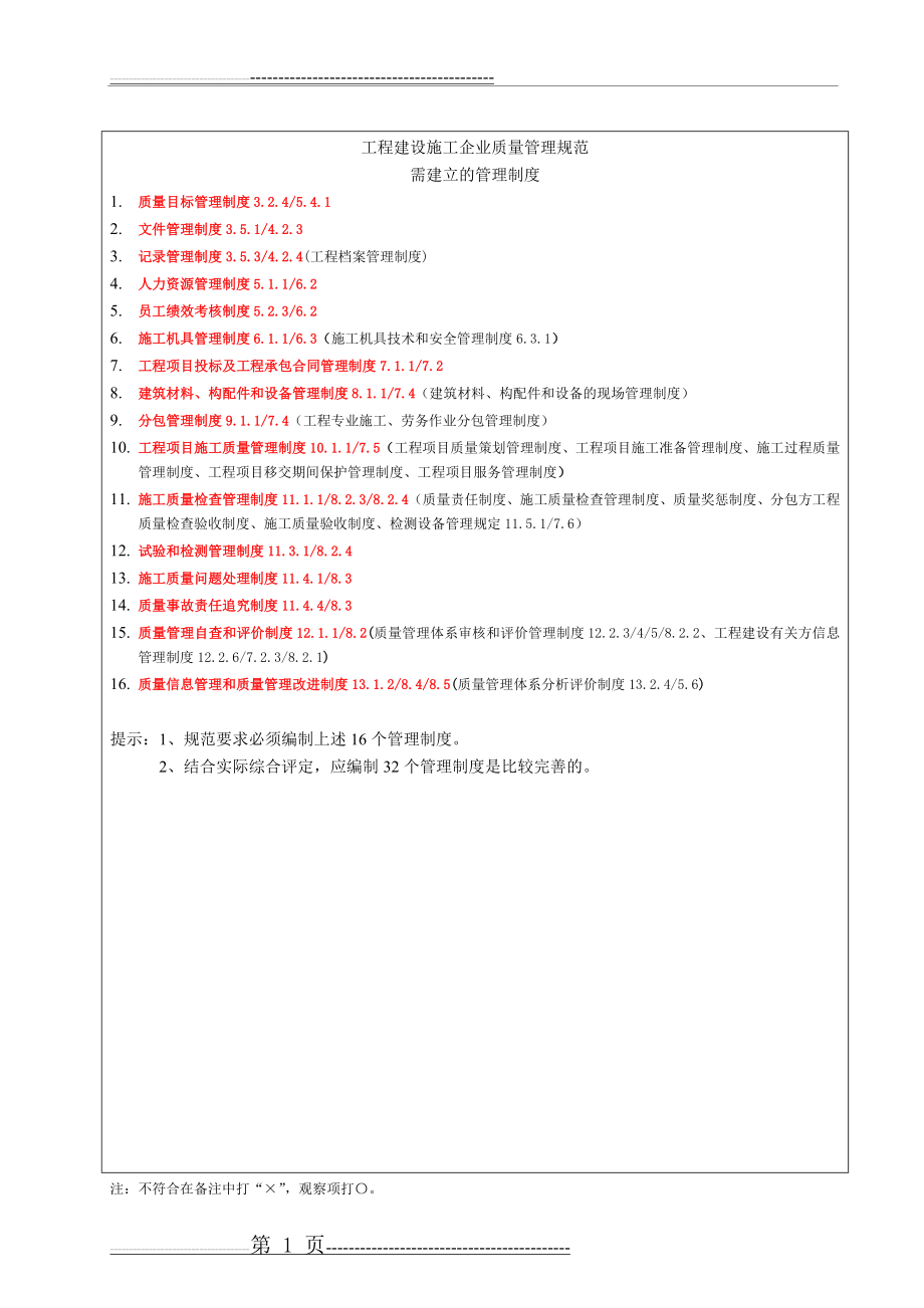 施工企业质量管理审核检查表(21页).doc_第1页