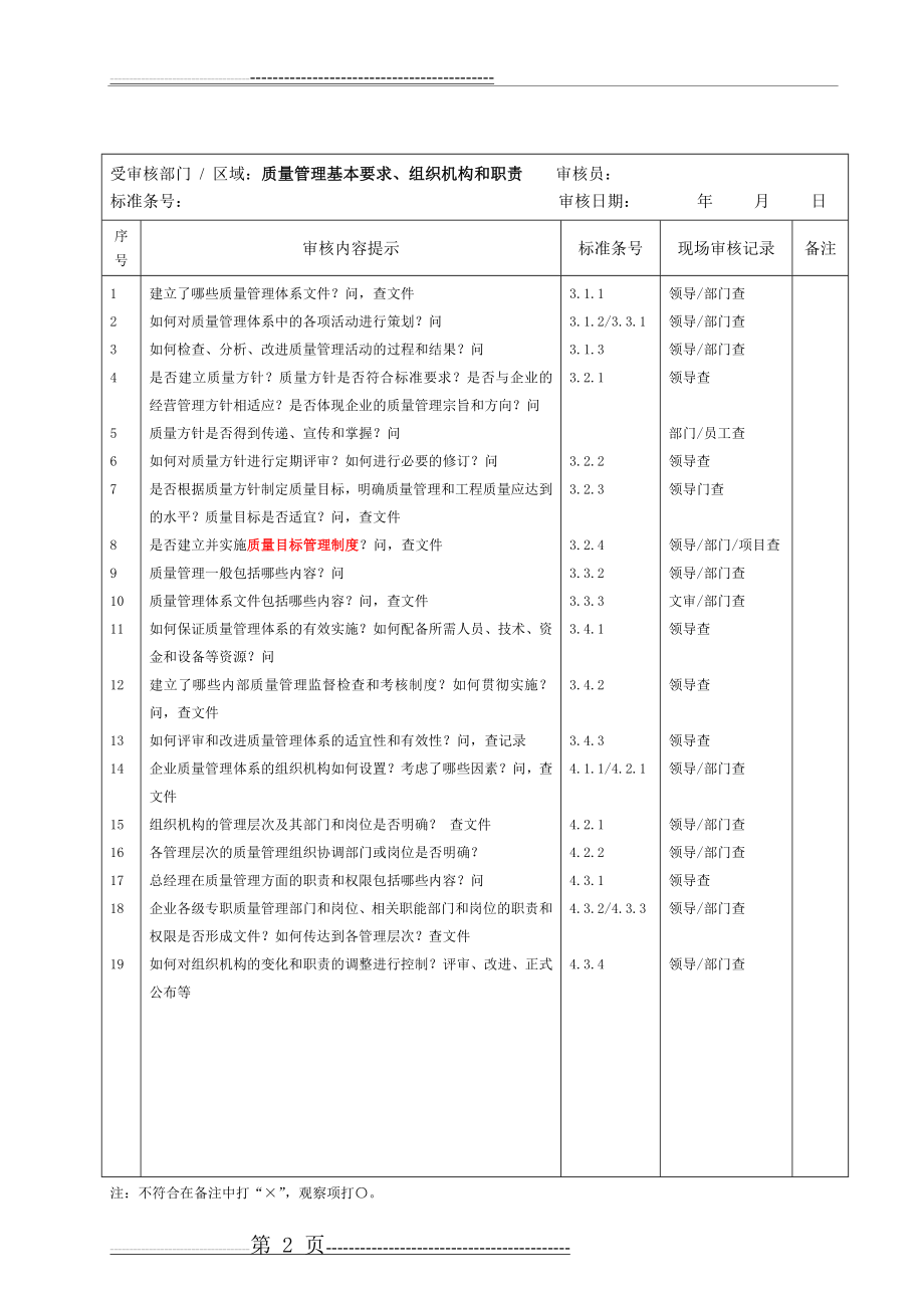 施工企业质量管理审核检查表(21页).doc_第2页