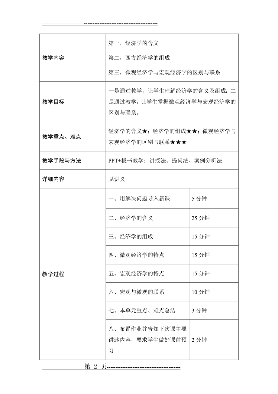 微观经济学教案(118页).doc_第2页