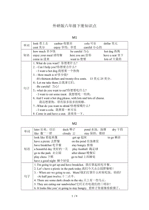 外研版六年级下册知识点1.doc