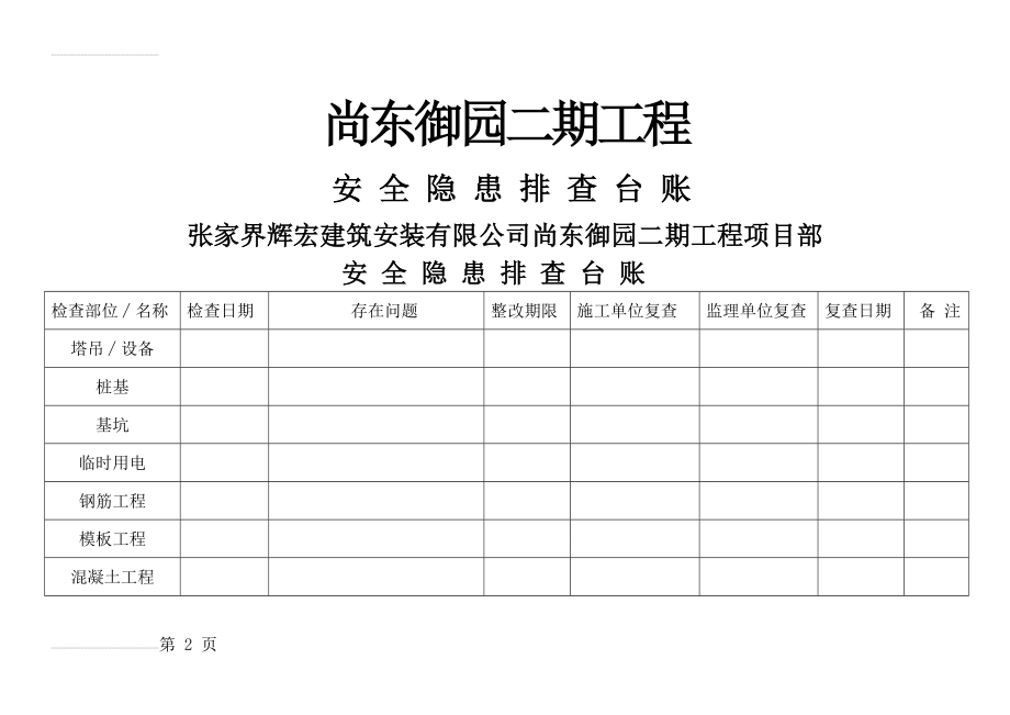 安全隐患排查台账(31页).doc_第2页