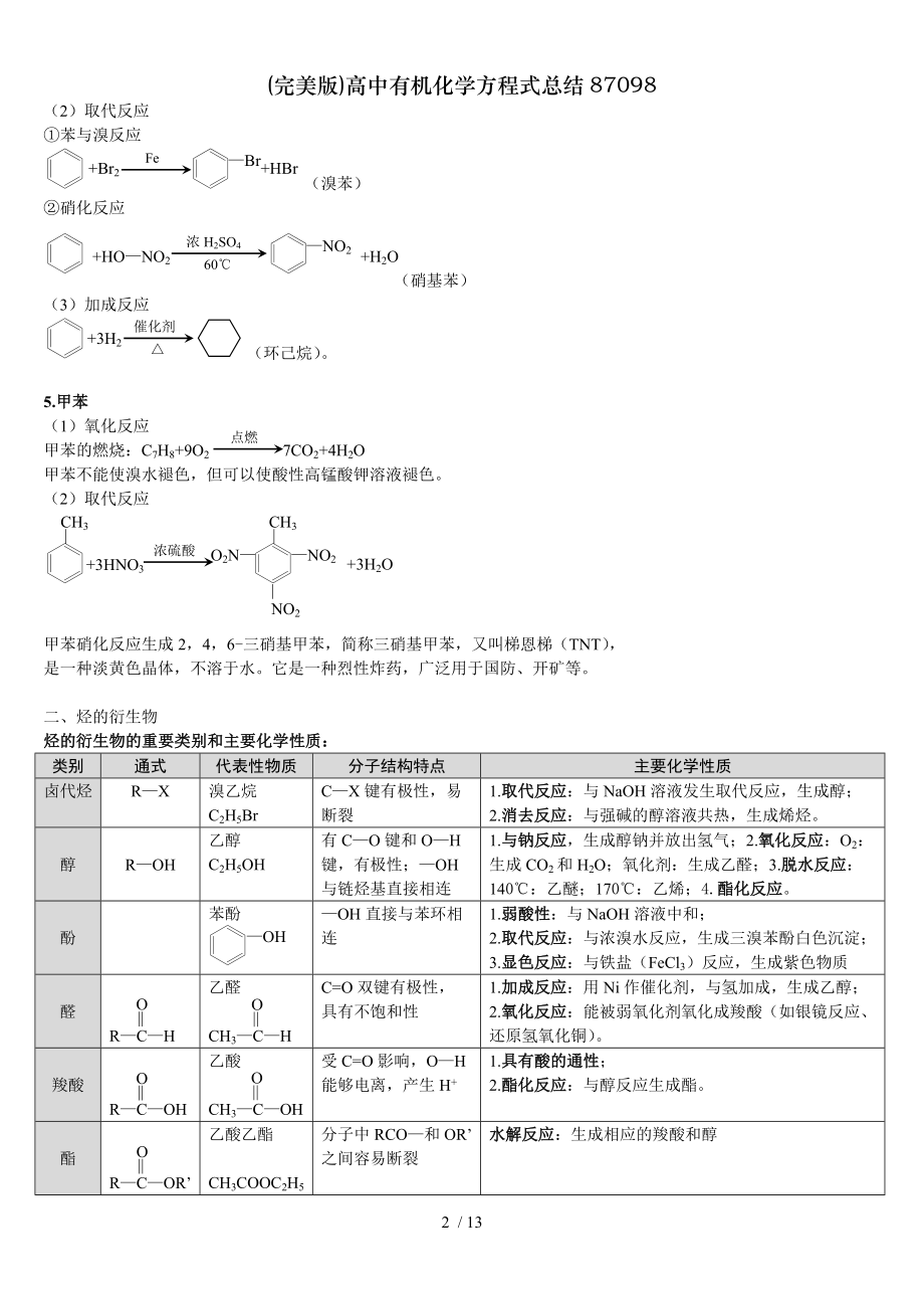 完美版高中有机化学方程式总结87098.doc_第2页