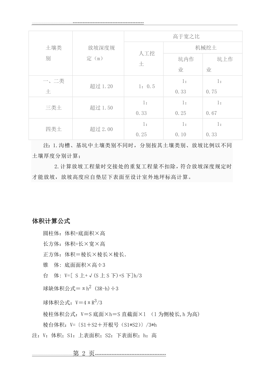 放坡系数及土方放坡计算公式(6页).doc_第2页