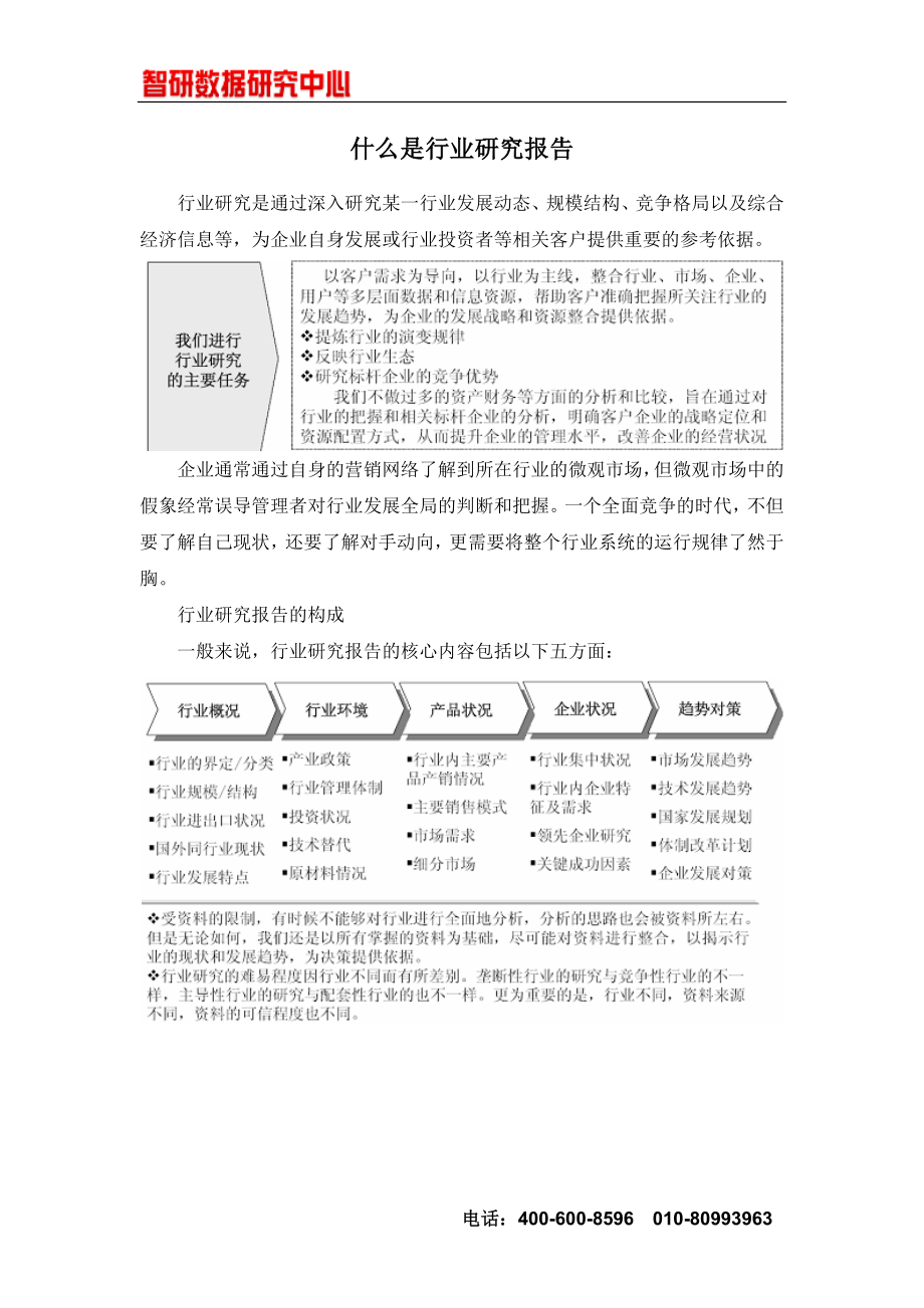 2014-2019年中国汽车安全检测设备市场研究与投资战略分析报告.docx_第2页