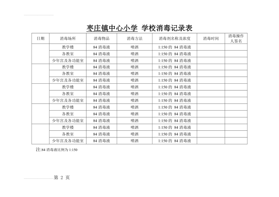 学校消毒记录表60744(3页).doc_第2页