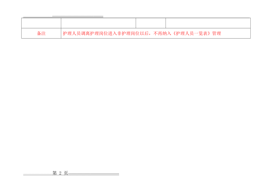 护理人员一览表(2页).doc_第2页