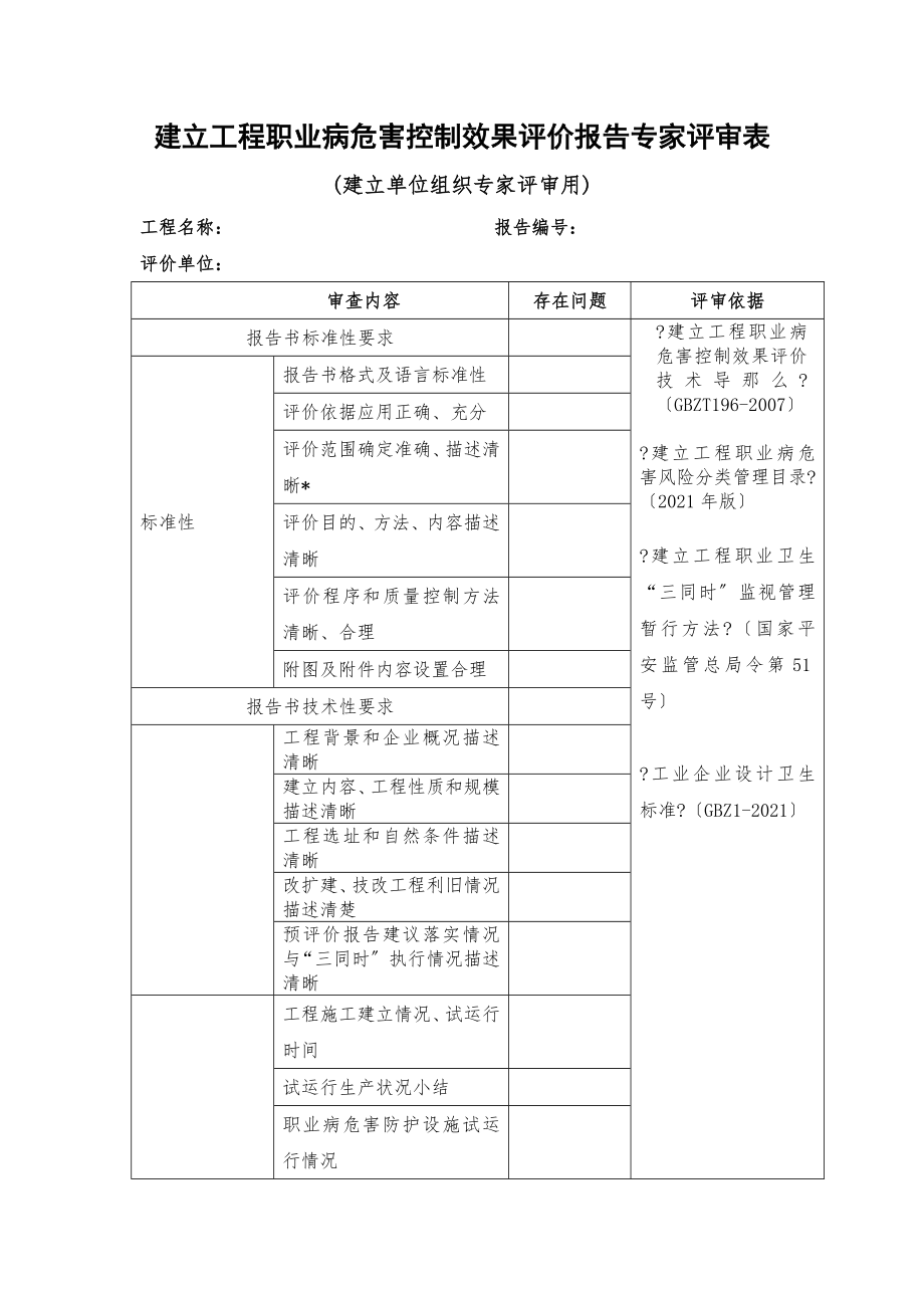 建设项目职业病危害控制效果评价报告专家评审表.doc_第1页