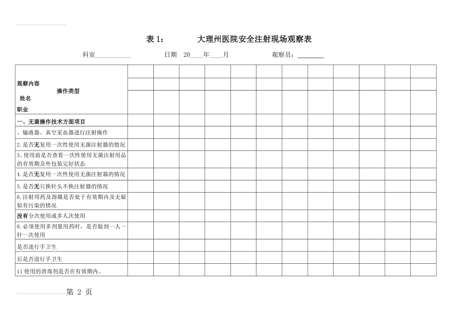 安全注射现场观察表横表2(4页).doc_第2页