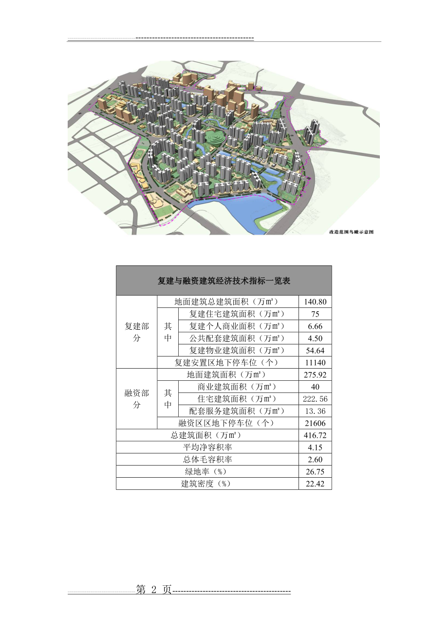 广州市黄埔区南岗街沙步社区城中村改造方案介绍(6页).doc_第2页