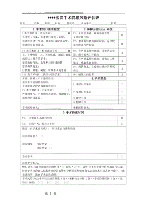 手术院感风险评估表(1页).doc