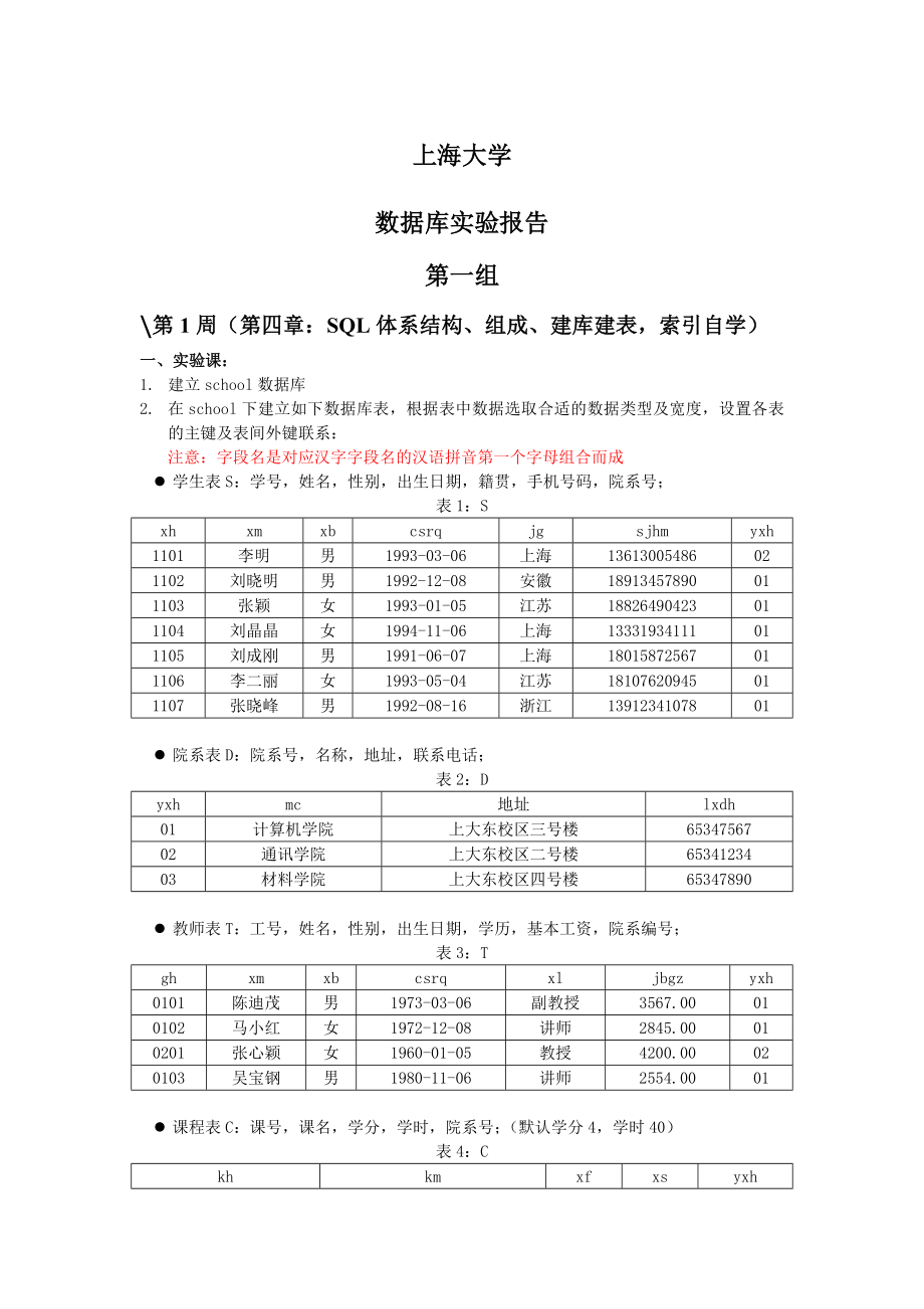 上海大学数据库实验报告1.doc_第1页