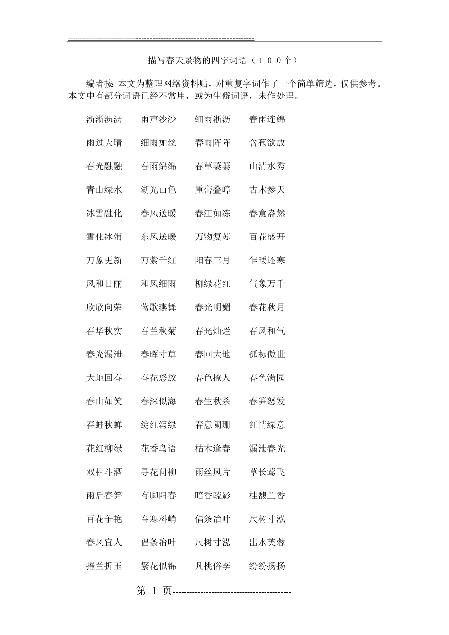 描写春天景物的四字词语(2页).doc_第1页