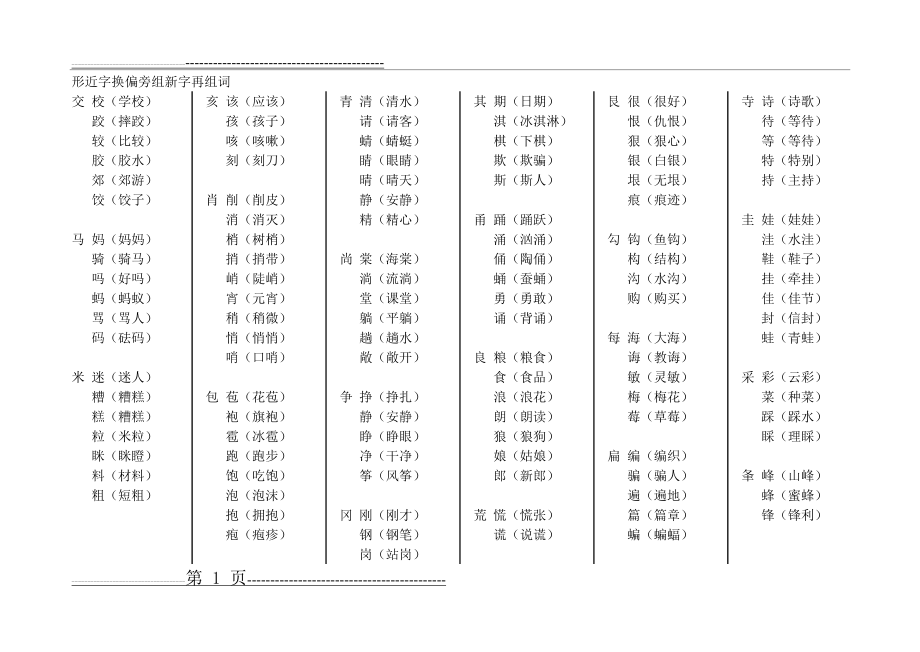 形近字换偏旁组新字再组词(3页).doc_第1页