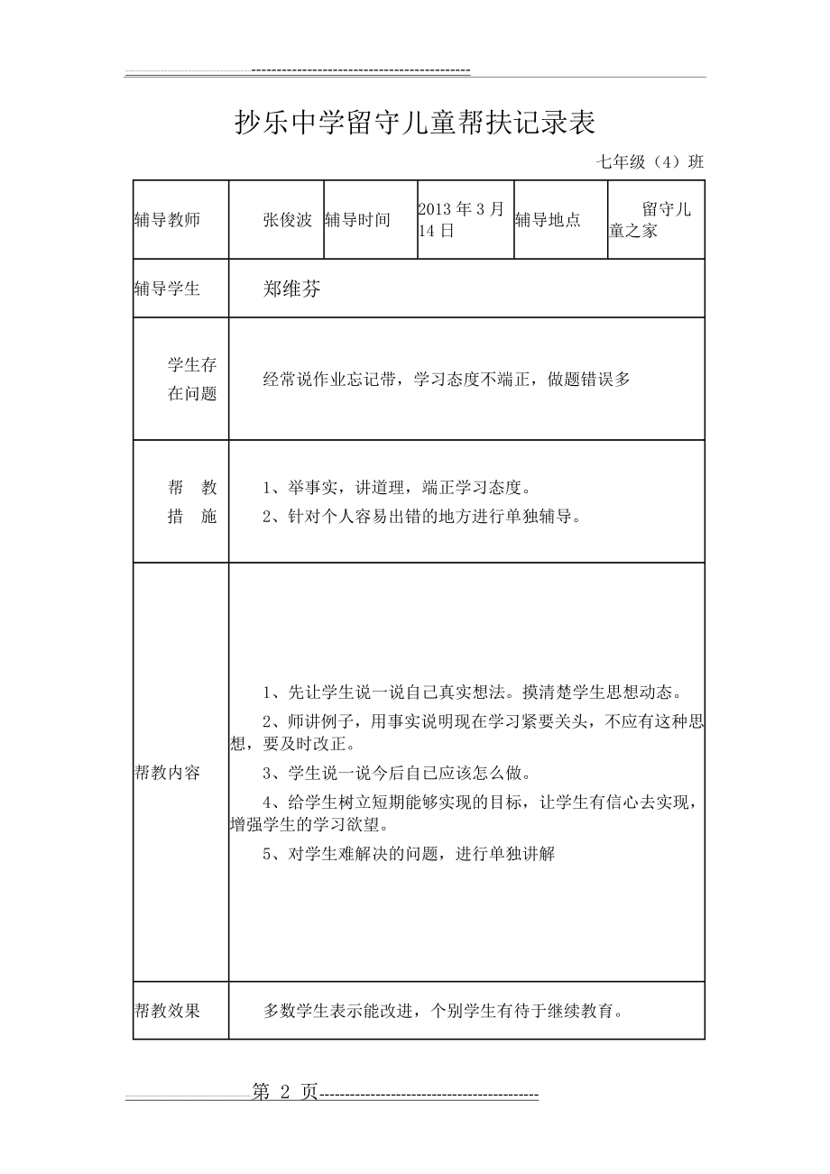 抄乐中学留守儿童帮扶记录表(6页).doc_第2页