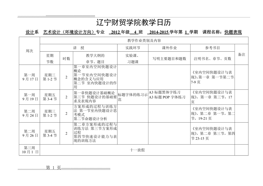 快题表现大纲(5页).doc_第1页