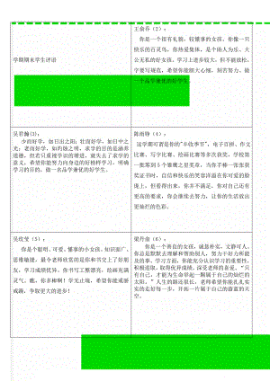 学期期末学生评语(11页).doc