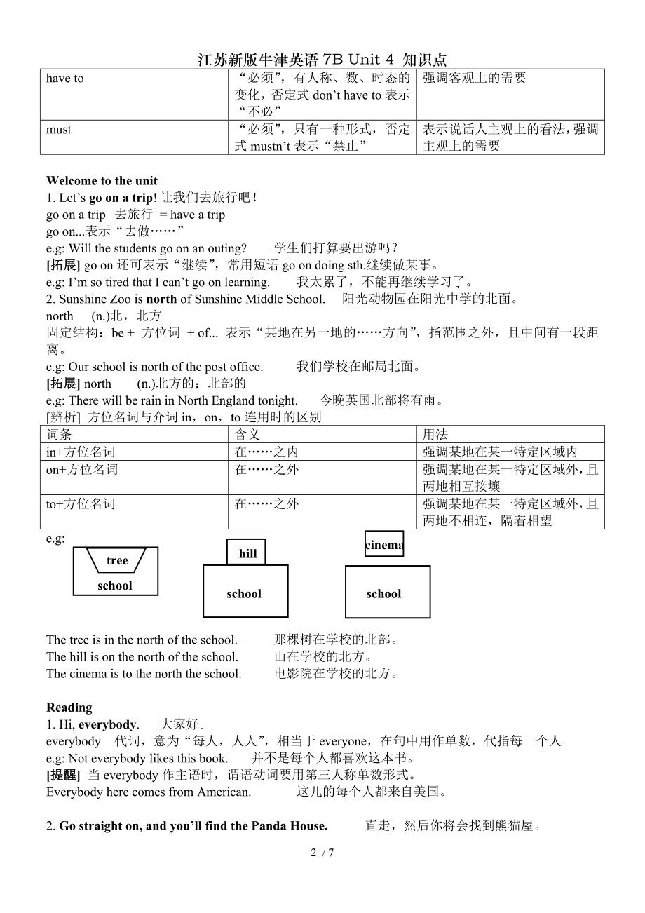 江苏新版牛津英语7BUnit4知识点.doc_第2页