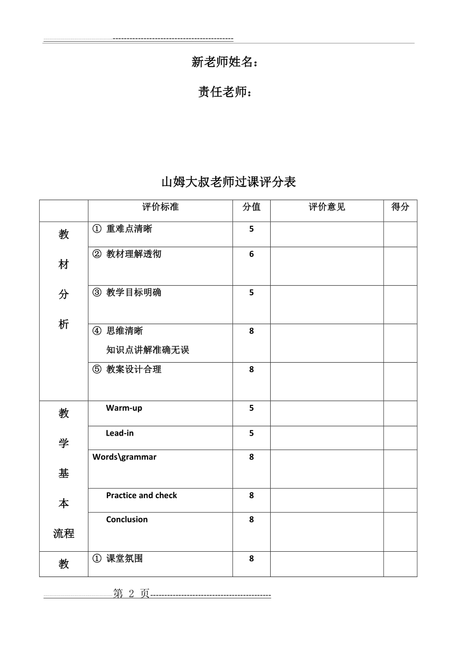 新老师过课评分考核表(5页).doc_第2页