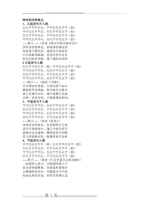 律诗的四种格式(1页).doc