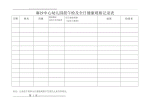 晨午检及全日健康观察记录表(10页).doc