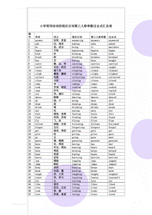 小学常用动词的现在分词第三人称单数过去式汇总表(3页).doc