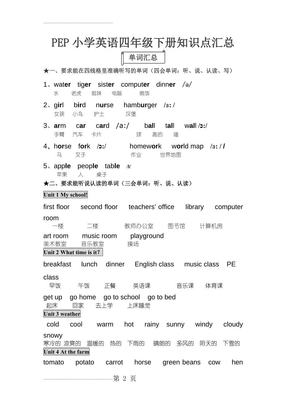 PEP小学英语四年级下册知识点汇总(6页).doc_第2页