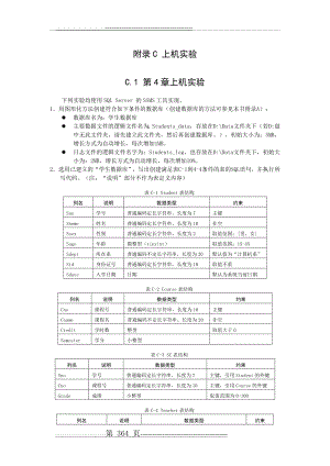 数据库上机实验(5页).doc