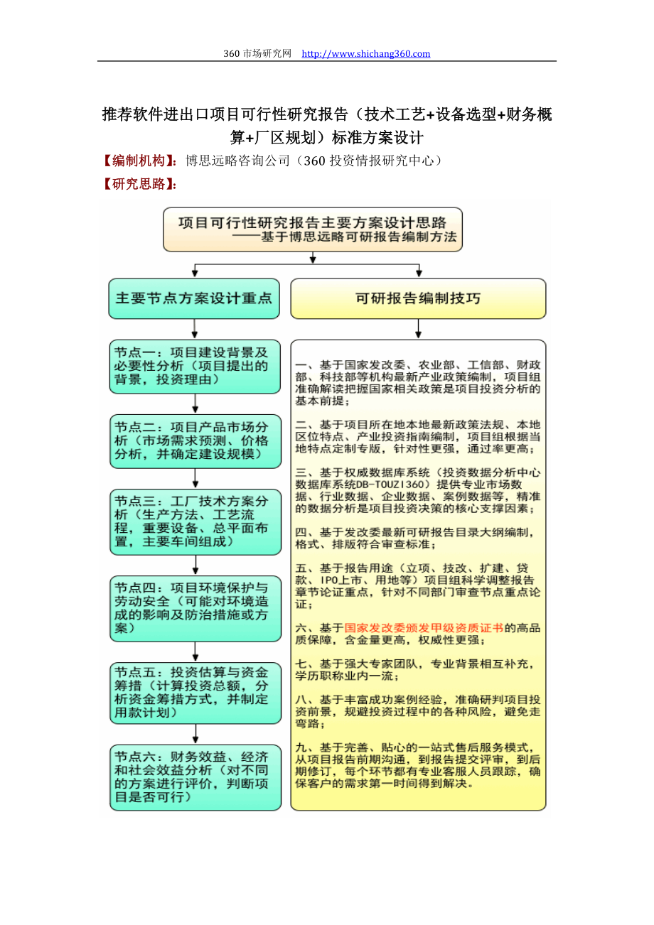 推荐软件进出口项目可行性研究报告(技术工艺+设备选型+财务概算+厂区规划)标准方案设计.docx_第1页