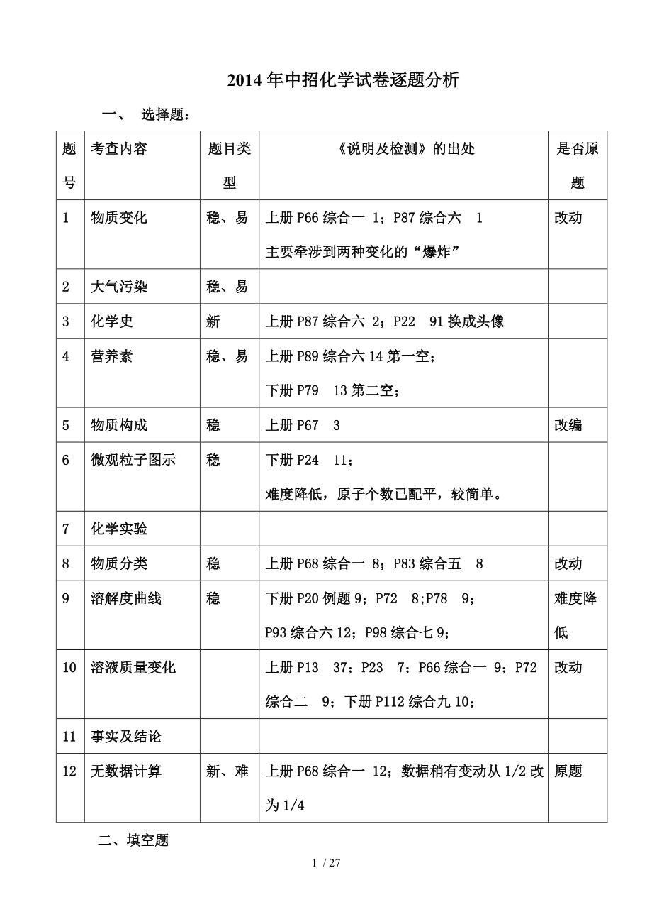 河南省中考化学试卷分析含解析版试卷剖析.doc_第1页