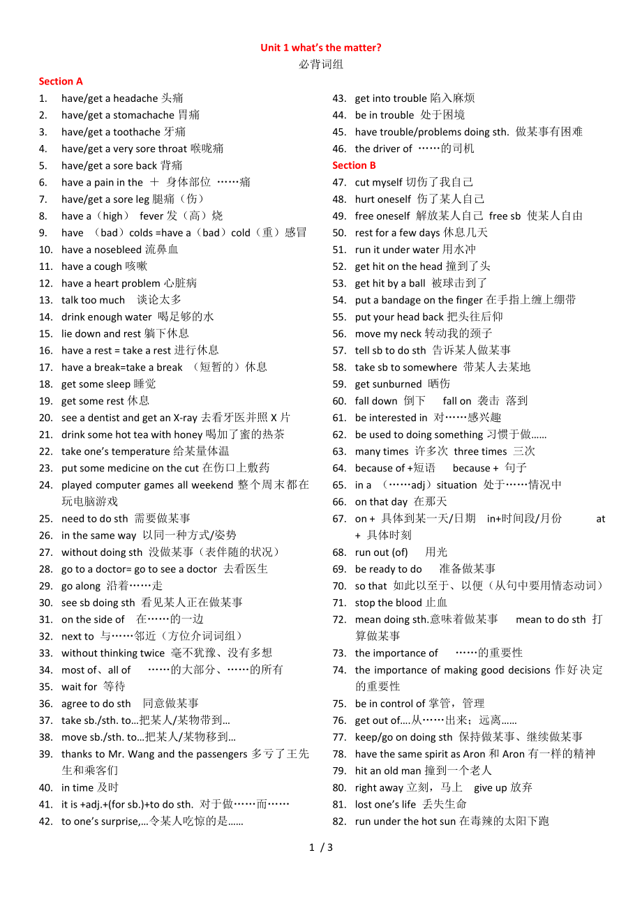 八年级下册Unit 1 What27s the matter重点词组句子作文.doc_第1页