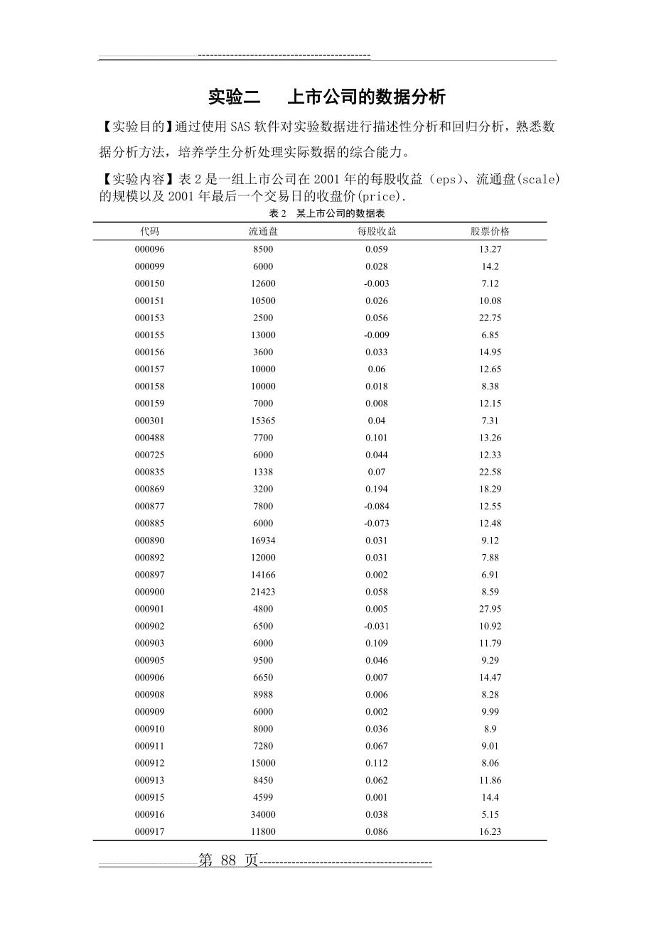 数据分析实验二(10页).doc_第2页