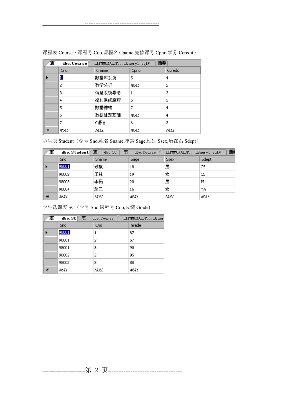 数据库实验(9页).doc_第2页