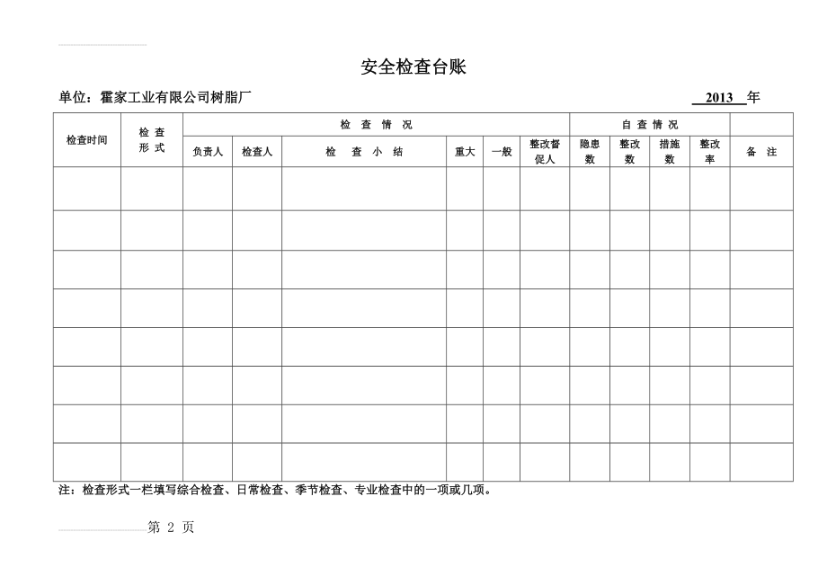 安全检查台账(17页).doc_第2页