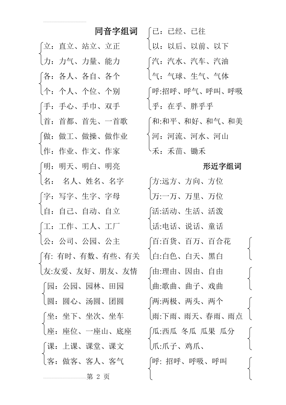 小学一年级下册型近字、多音字练习(15页).doc_第2页