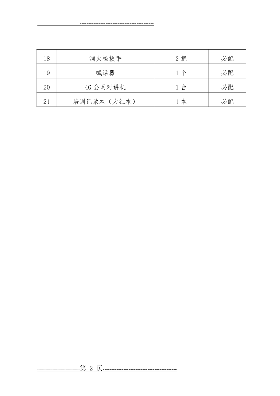 微型消防站器材配备必配清单(2页).doc_第2页