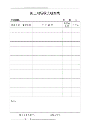 施工现场收支明细表(1页).doc