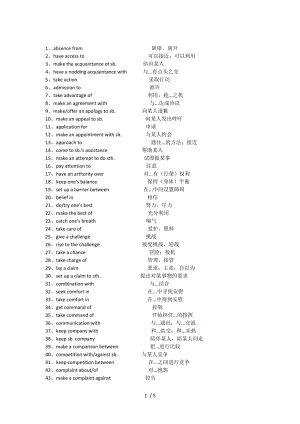 大学英语四级重点词组短语词汇.doc