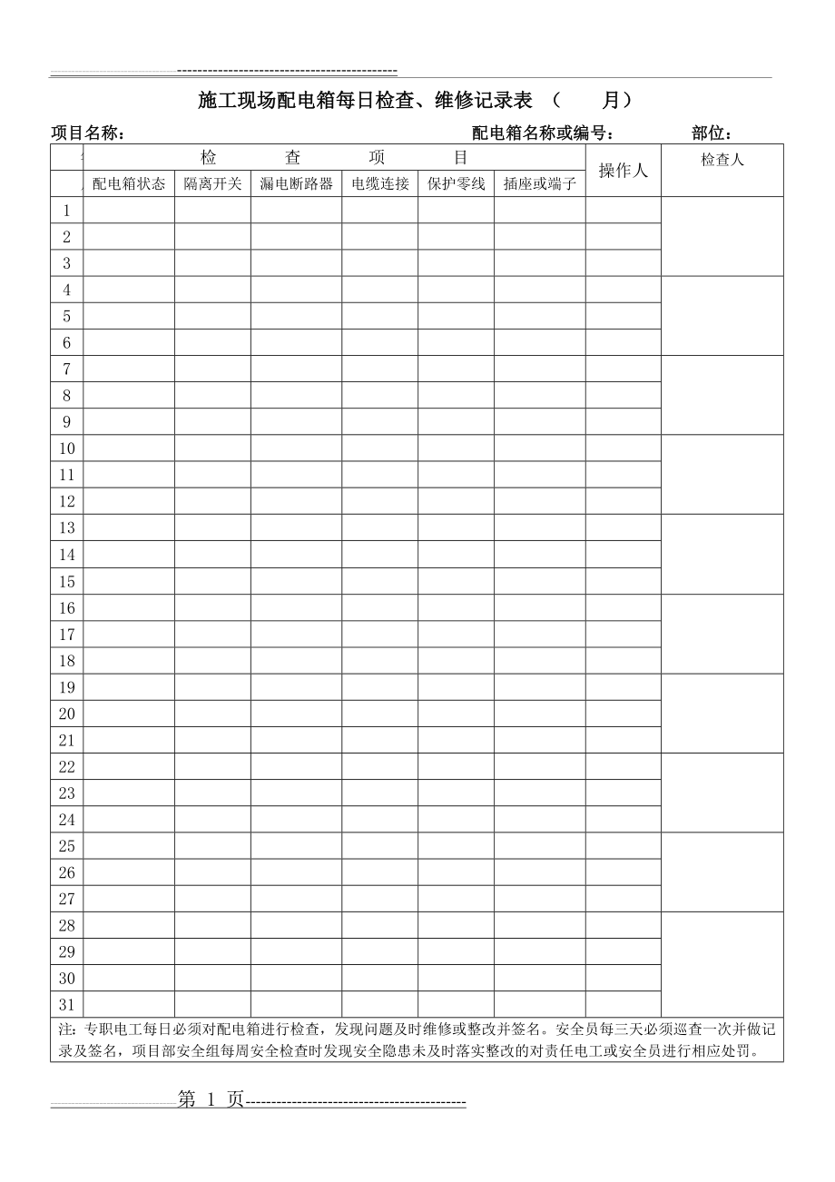 施工现场配电箱每日检查记录表(2页).doc_第1页