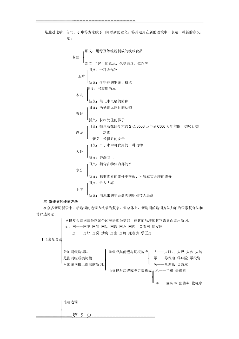 新词新语的分析、产生原因、特点(3页).doc_第2页