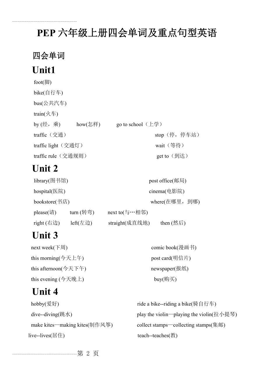 PEP小学英语六年级上册四会单词及重点句型(4页).doc_第2页